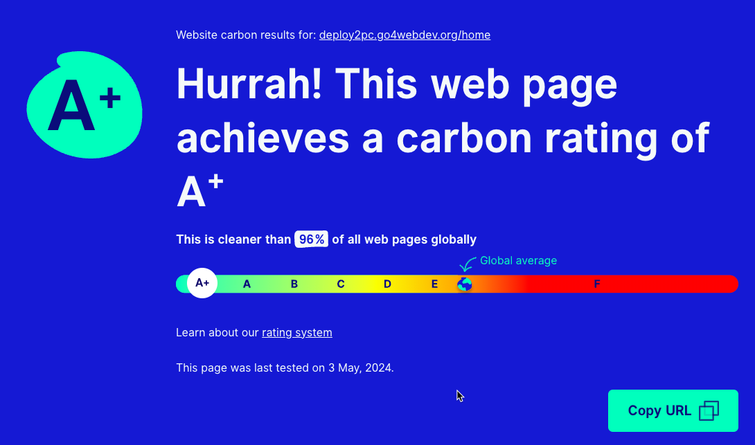 Carbon